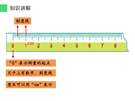 尺一|尺换算厘米